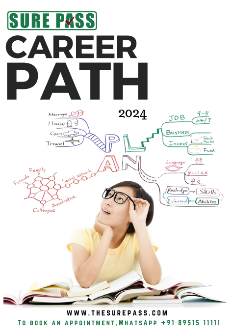 Career Path Chart